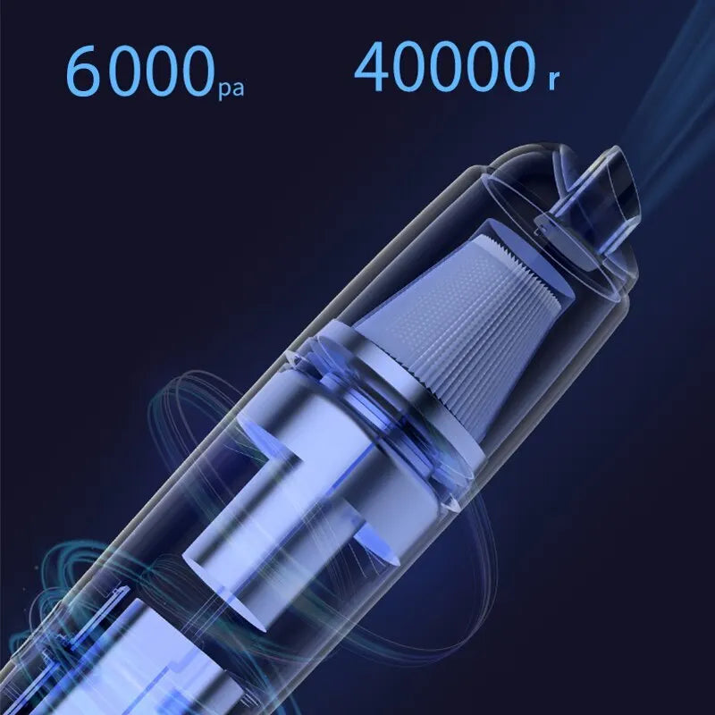 CleanMini™ – Aspirateur portable ultra puissant