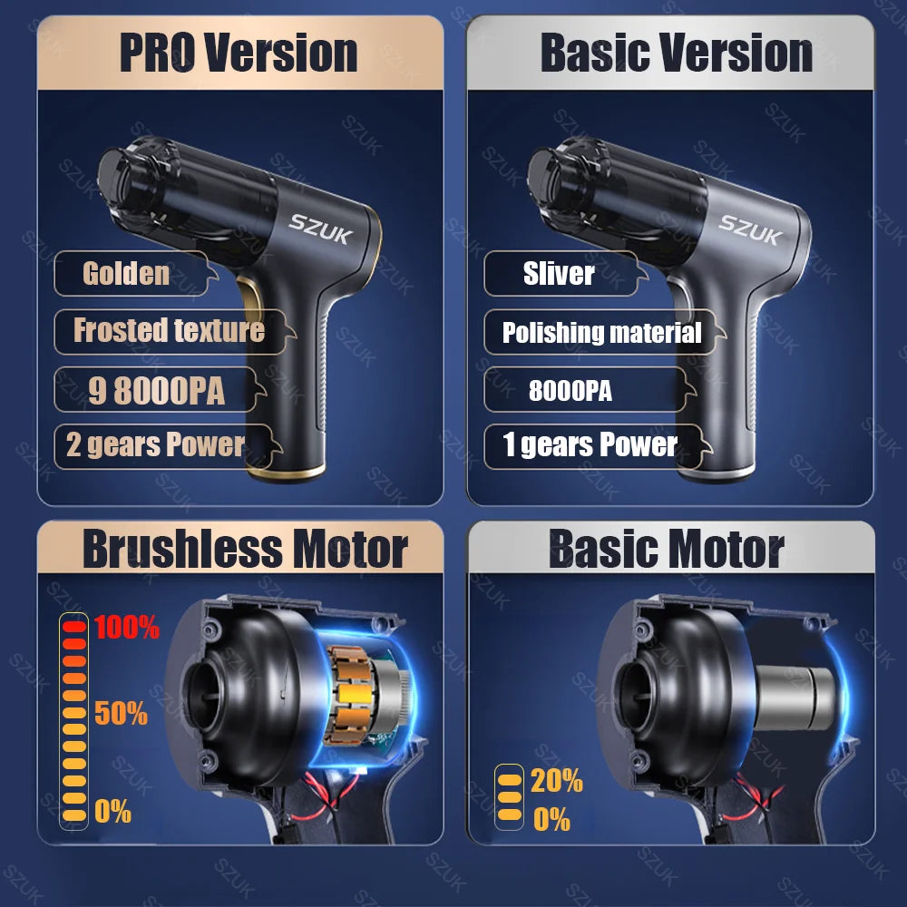 Aspirateur Voiture Sans Fil Portable — Puissant & Léger