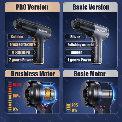 Aspirateur Voiture Sans Fil Portable — Puissant & Léger