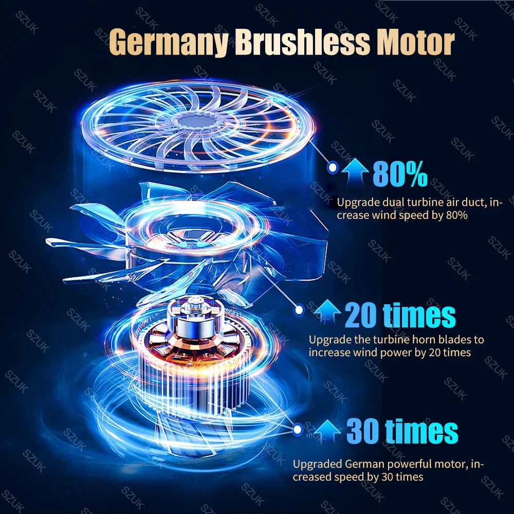 Aspirateur Voiture Sans Fil Portable — Puissant & Léger