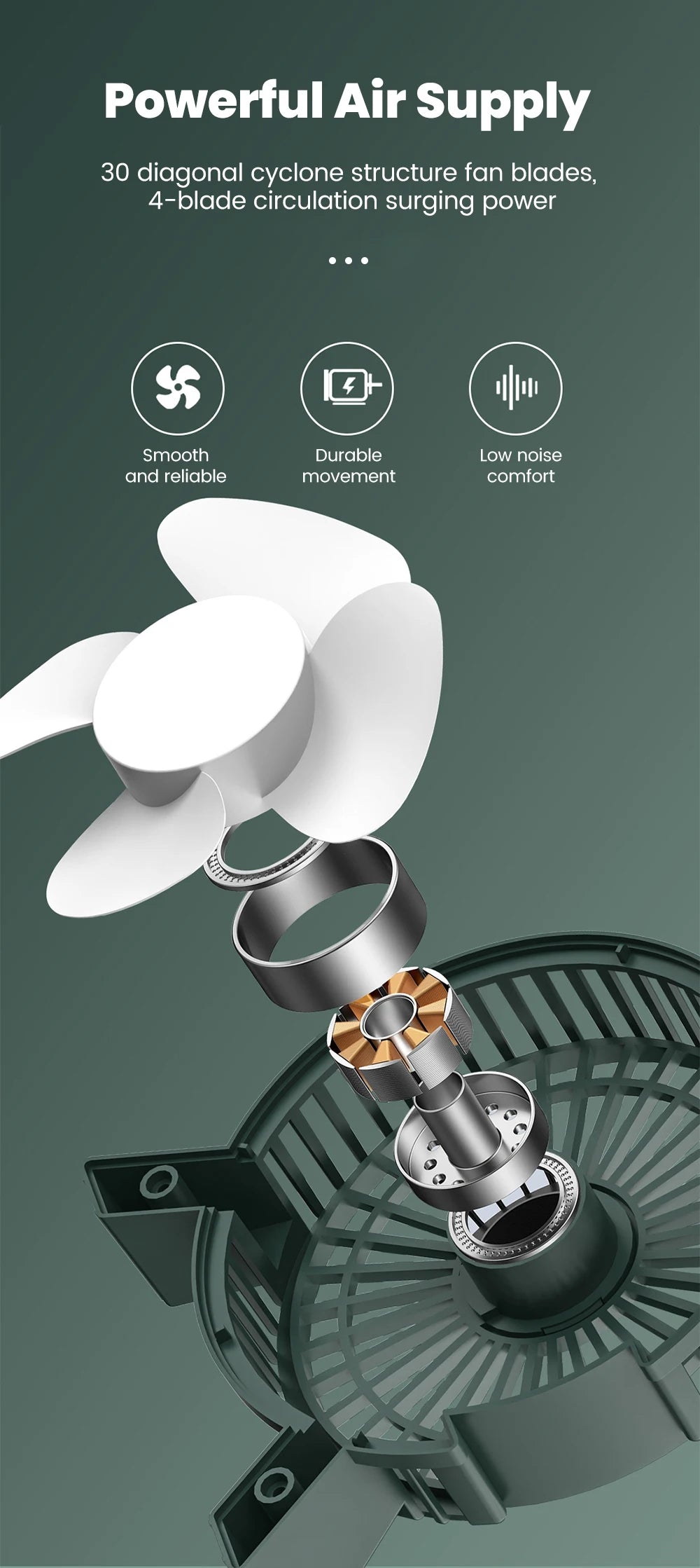 Ventilateur de Bureau USB Rechargeable — Puissant & Silencieux